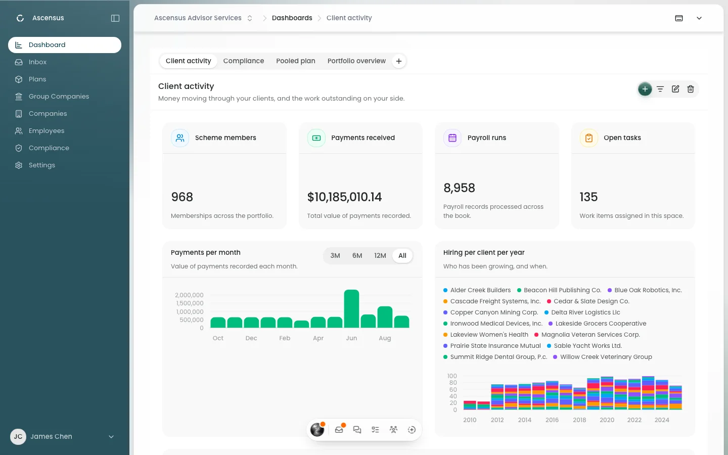 Create custom experiences for every team, customer and counterparty.